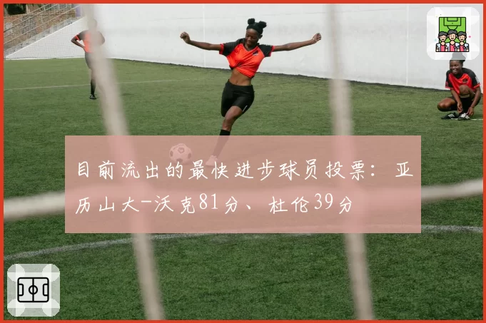 目前流出的最快进步球员投票：亚历山大-沃克81分、杜伦39分